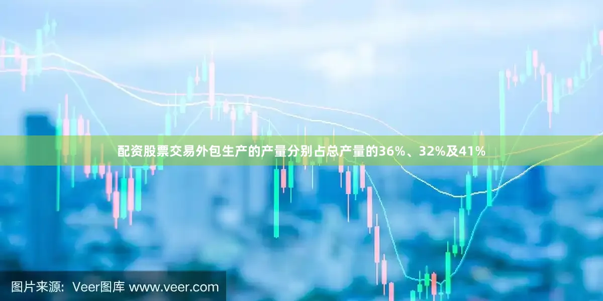 配资股票交易外包生产的产量分别占总产量的36%、32%及41%